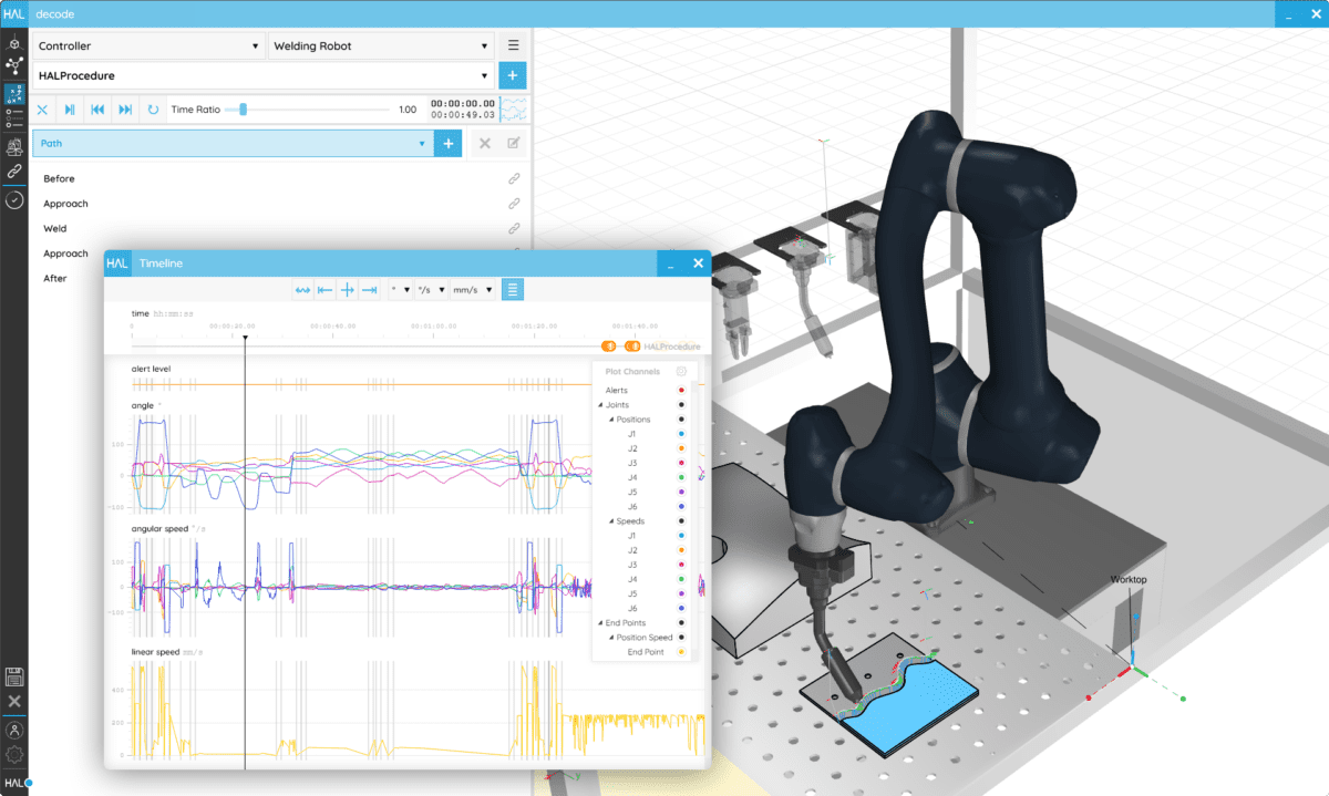Doosan Cobot Programming: Doosan Robotics | HAL Robotics